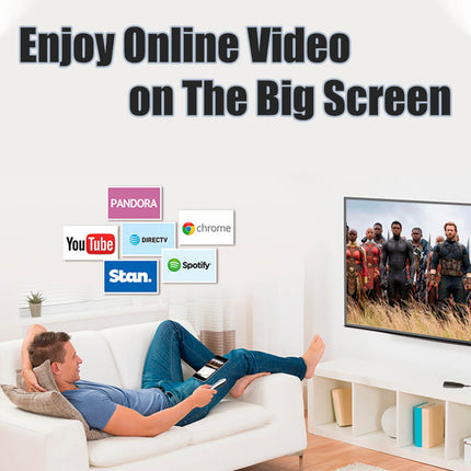 Mirror Screen - Adaptor HDMI Wireless
