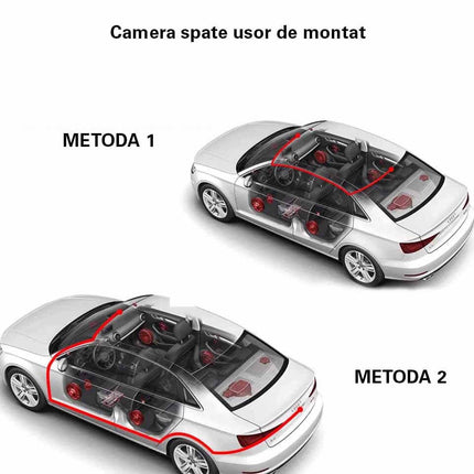 Camera Auto Oglinda Dubla FULL-HD