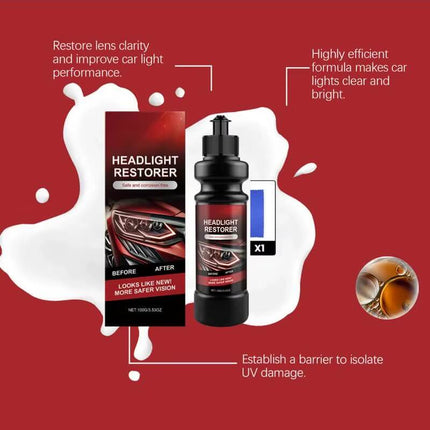 Solutie Curatare si Lustruire Faruri Headlight Restore