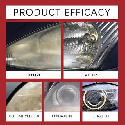 Solutie Curatare si Lustruire Faruri Headlight Restore