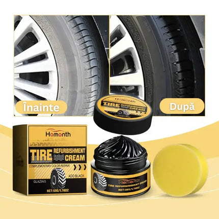 Solutie pentru Anvelope Luciu si Protectie