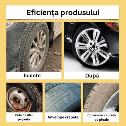 Solutie pentru Anvelope Luciu si Protectie