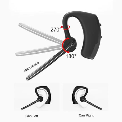 Casca Bluetooth Hands-free V8S cu functie de Anulare Zgomot