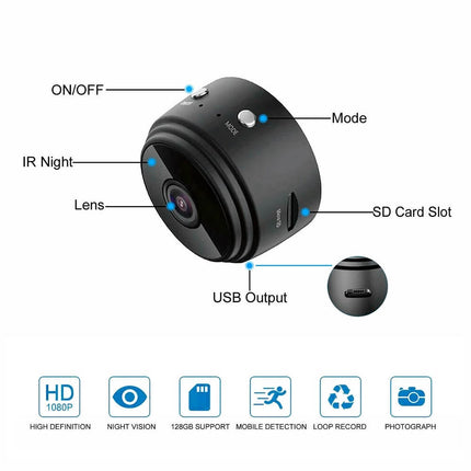 Camera de Supraveghere Mini Full-HD