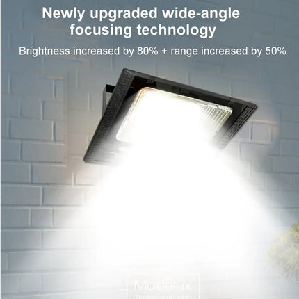 Proiector LED cu Panou Solar 50W-200W