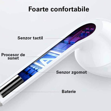 Casti Bluetooth I12