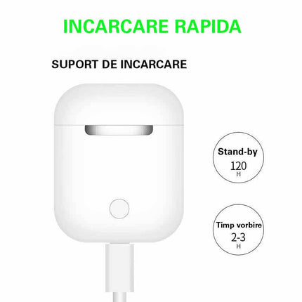 Casti Bluetooth I12