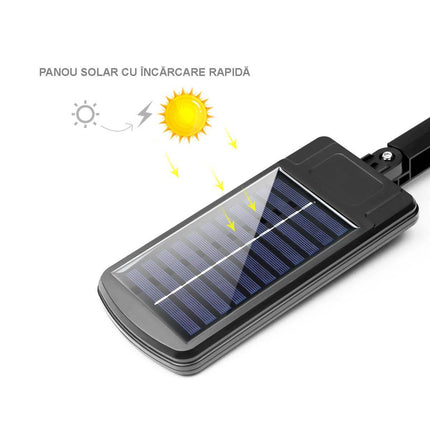 Lampa Solara Stradala + 2 Lampi de perete