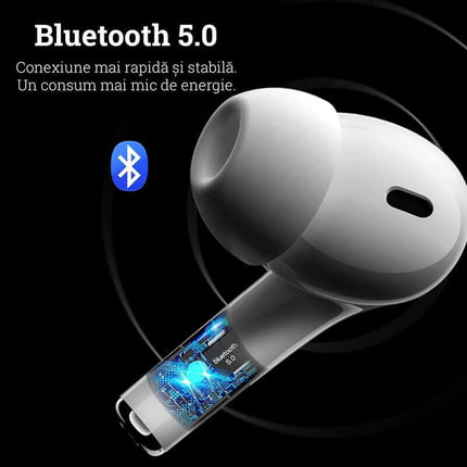 Casti Bluetooth Wireless Inpods 12 PRO